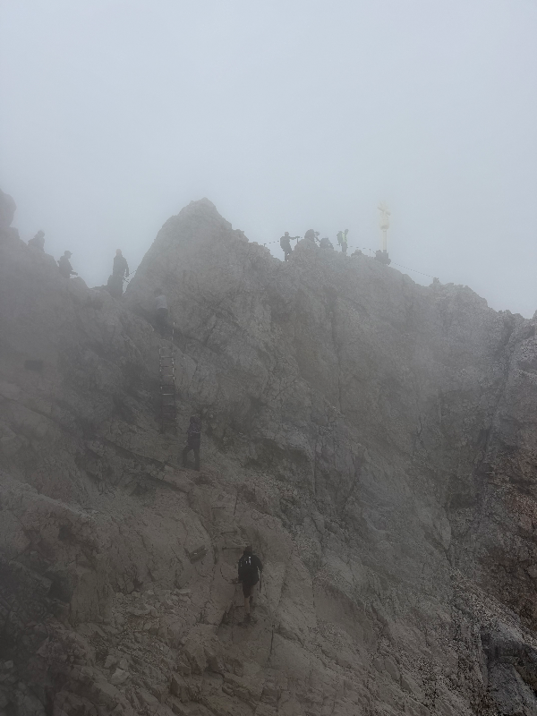 Zugspitze Summit — Germany